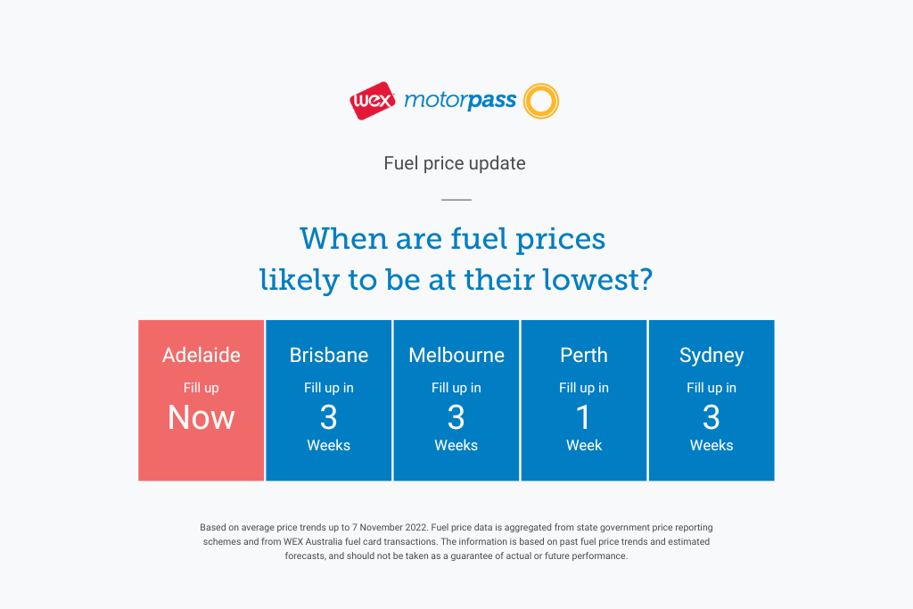 Fuel Price Update 8 November WEX Motorpass